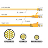 Bestlink Netware CAT6A UTP Super-Slim Ethernet Network Cable 32AWG- 7ft- Yellow 100297YW